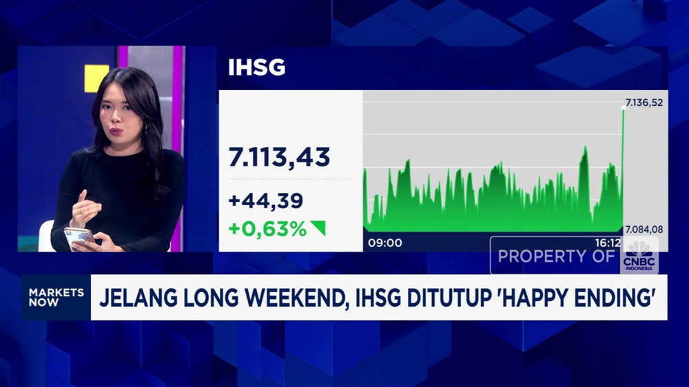 IHSG Meroket Jelang Libur Panjang! Rupiah Ikut Menggila!