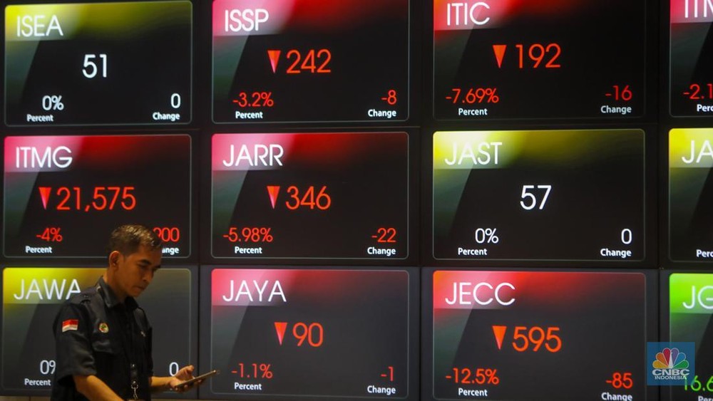 IHSG Ambles Tajam! Data Penting Bikin Investor Panik? 1 IHSG Ambles Tajam! Data Penting Bikin Investor Panik?
