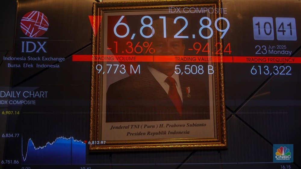 IHSG Jeblok! Serangan AS ke Iran Picu Panik Jual Massal