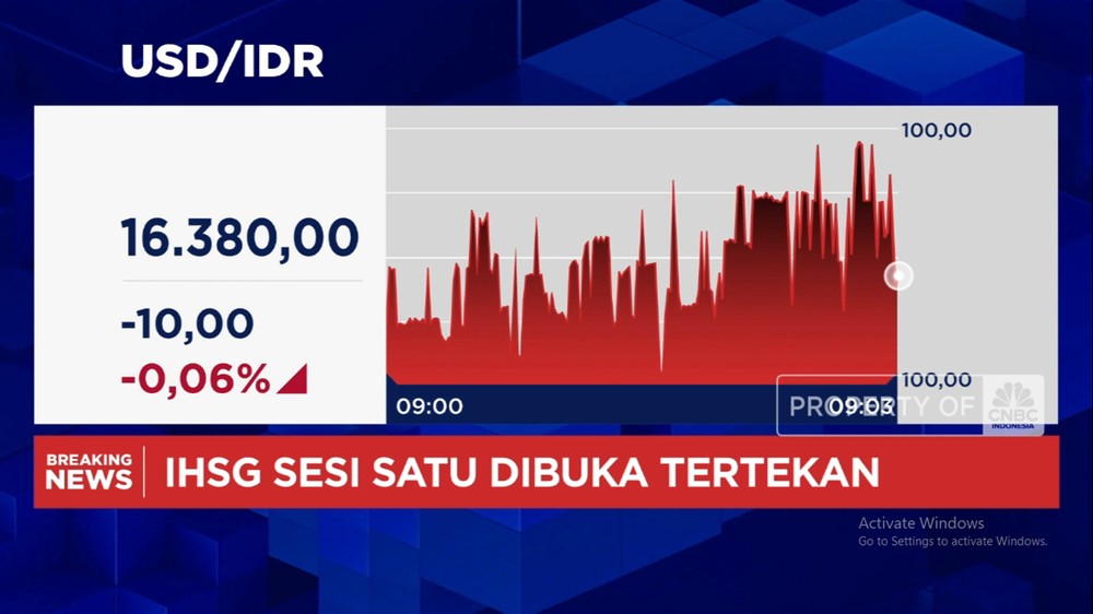 Rupiah Jebol! Perang Bikin Dolar AS Meroket ke Rp 16.400-an