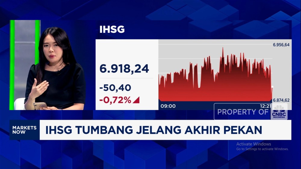 IHSG Ambruk! Perang & BI Tahan Suku Bunga, Rupiah Terjungkal!