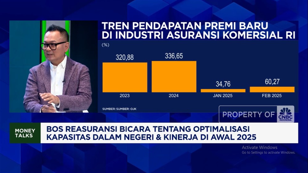 Reasuransi RI: Tantangan & Peluang di Era Digital!