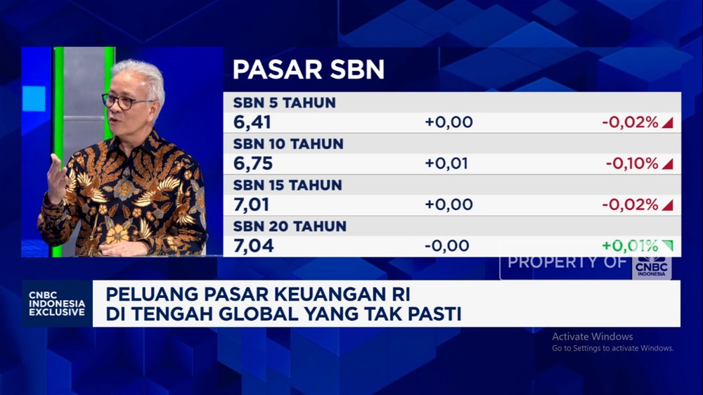 Rupiah Kokoh, SBN Menarik:  Bisnis Tetap Untung?
