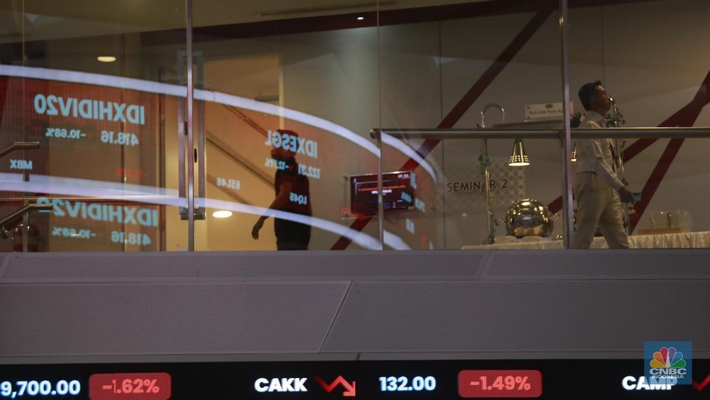 IHSG Naik Tajam, Tapi Kok Akhirnya...?! 1 IHSG Naik Tajam, Tapi Kok Akhirnya...?!