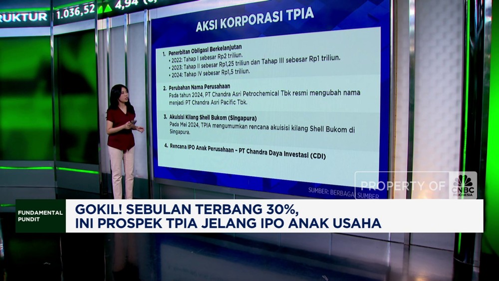 Saham TPIA Meroket! IPO Anak Usaha Jadi Magnet Investor?