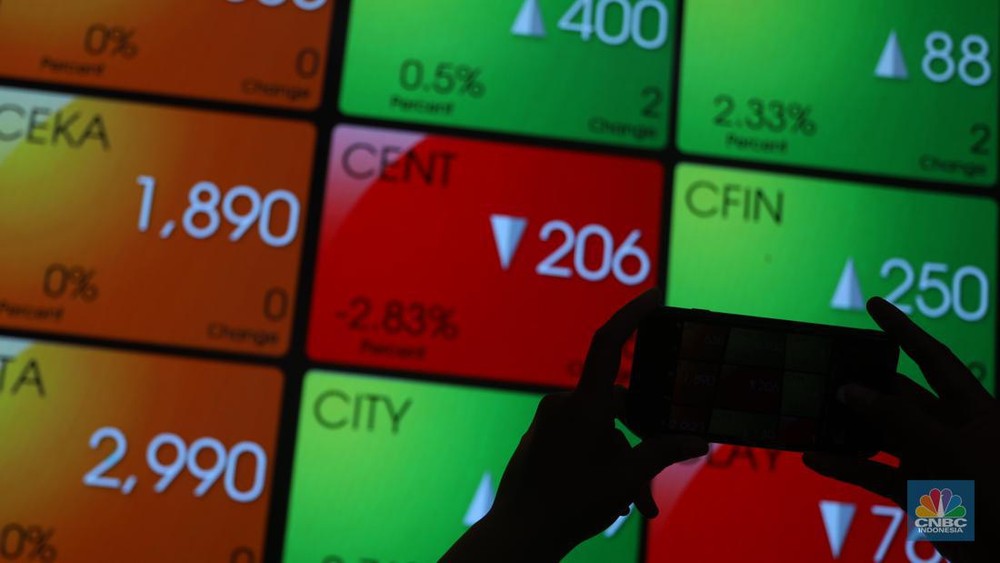 Merger Adira-Mandala: Saham MFIN Jeblok 15%!