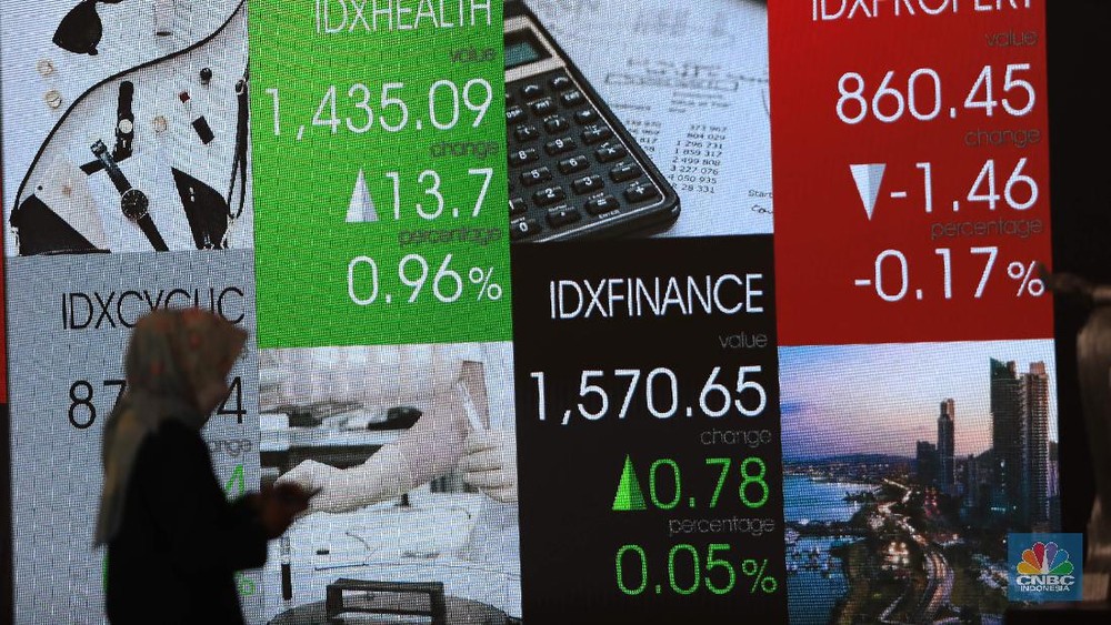 IHSG Merah! Investor Asing Kabur?