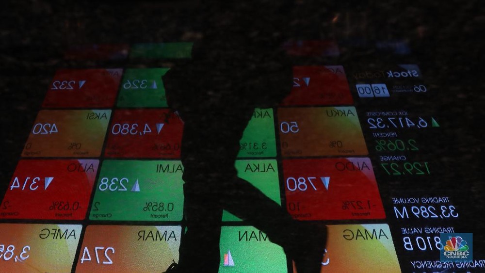 IHSG Menggeliat Naik! Sektor Energi Jadi Penyelamat?