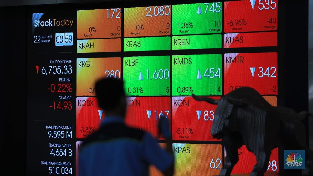 DCII Terbang Tinggi! Investor IPO Raup Cuan Gede