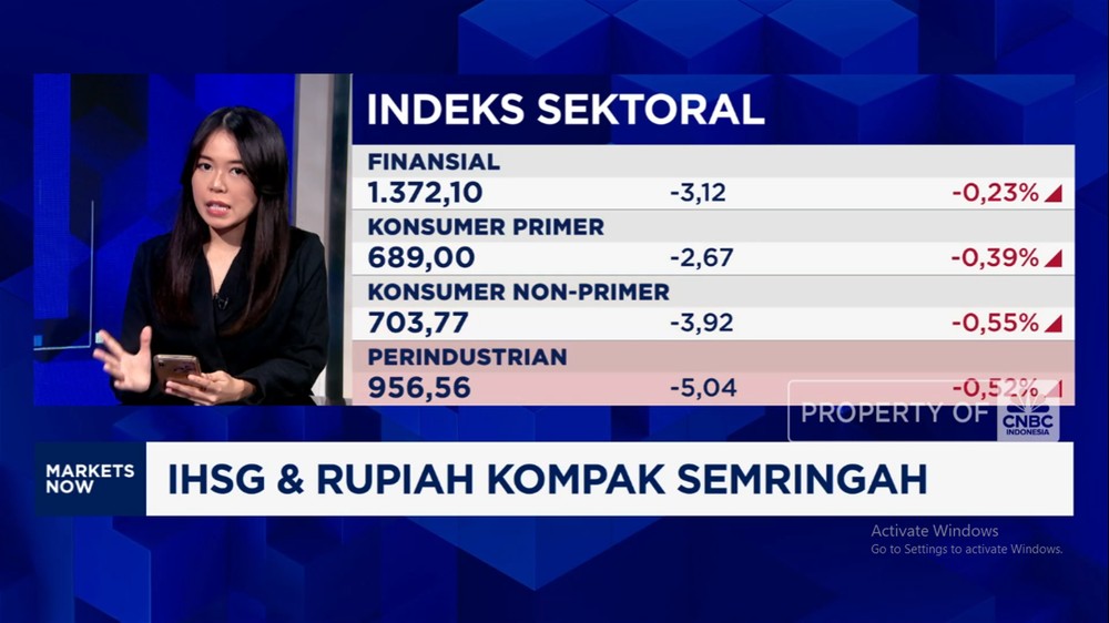 IHSG Rawan Koreksi? Musim Laporan Keuangan Jadi Penentu!