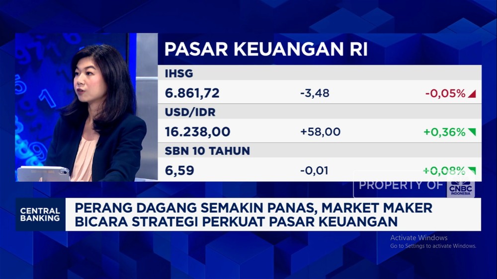 Waspada!  Investasi Aman di Tengah Badai Ekonomi Global 2025