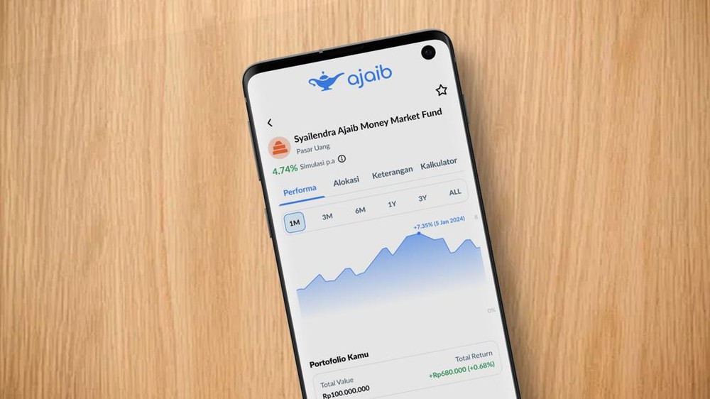 Ajaib Bantah Rp 1,8 Miliar Kerugian Nasabah: Ini Faktanya!