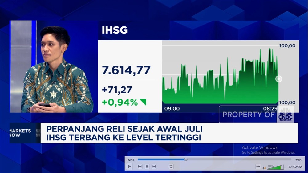 IHSG Bergolak! Juli Ditutup Hijau? Ini Kata Analis
