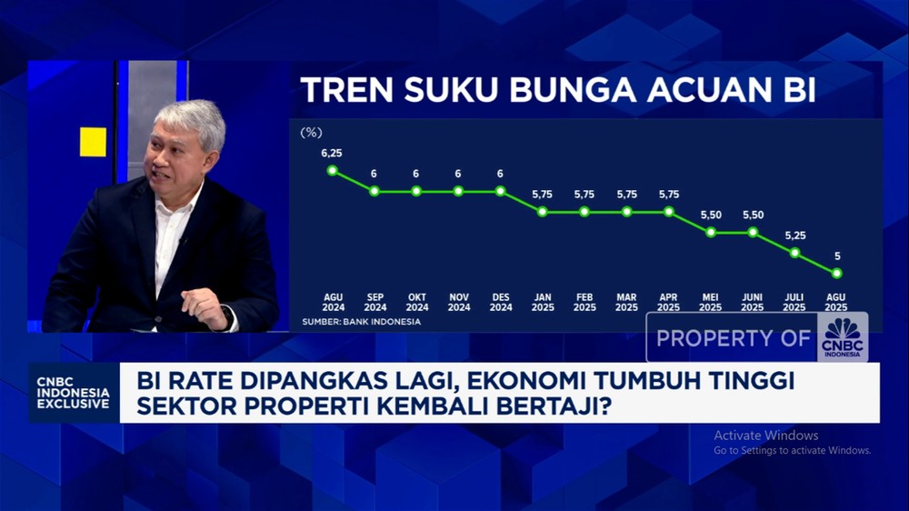 BI Pangkas Suku Bunga,  Properti Siap Terbang Tinggi!