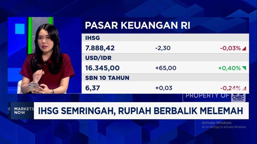 IHSG Ambles, Rupiah Loyo! Apa Penyebabnya?
