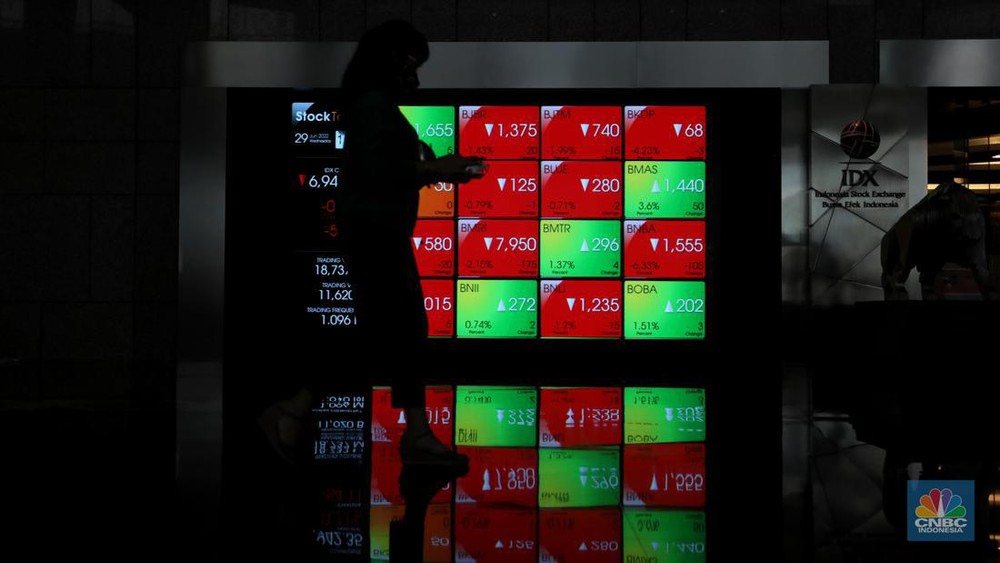 IHSG Tembus 8.000! Rahasia di Balik Lonjakan Mengejutkan