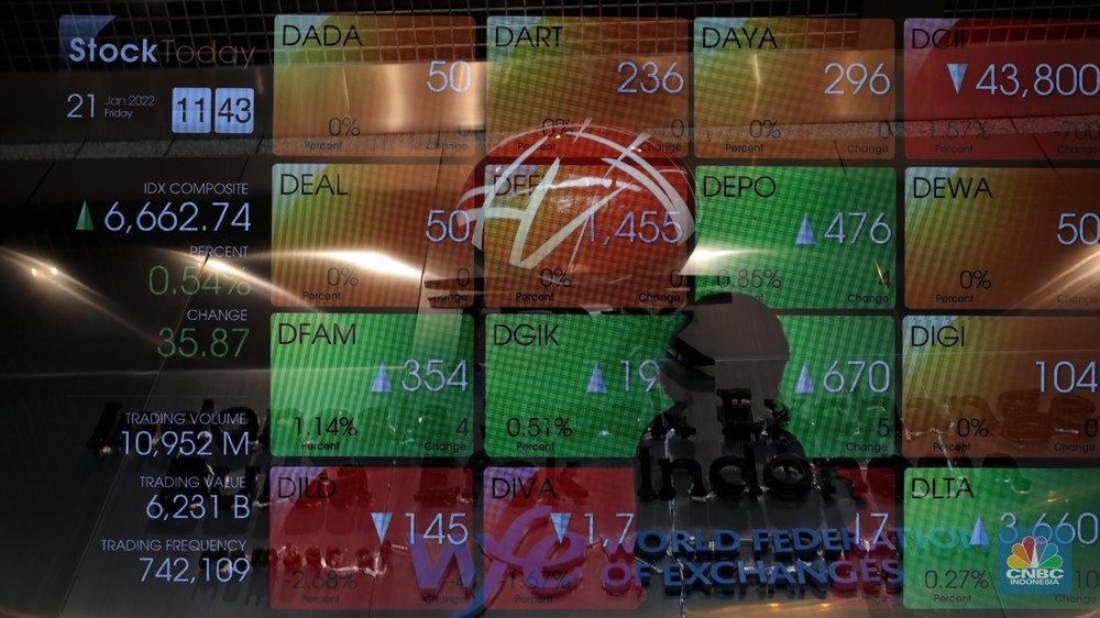 IHSG Ambles Jelang Pidato Powell: Pasar Menanti Sinyal The Fed!