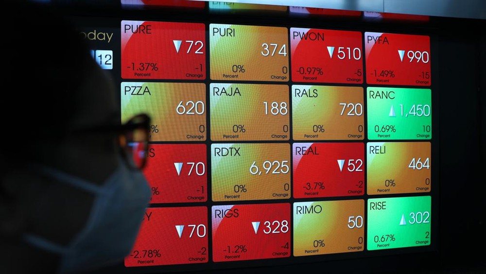 IHSG Lemas di Bawah 7.900, Powell Jadi Biang Kerok?