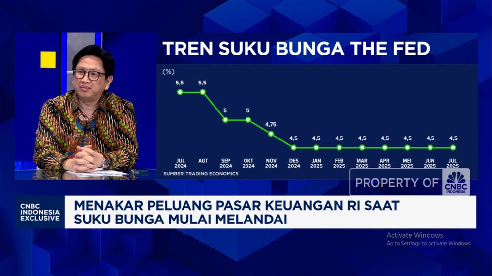 Prabowo Bicara RAPBN 2026, Pasar Keuangan RI Bakal Melesat?