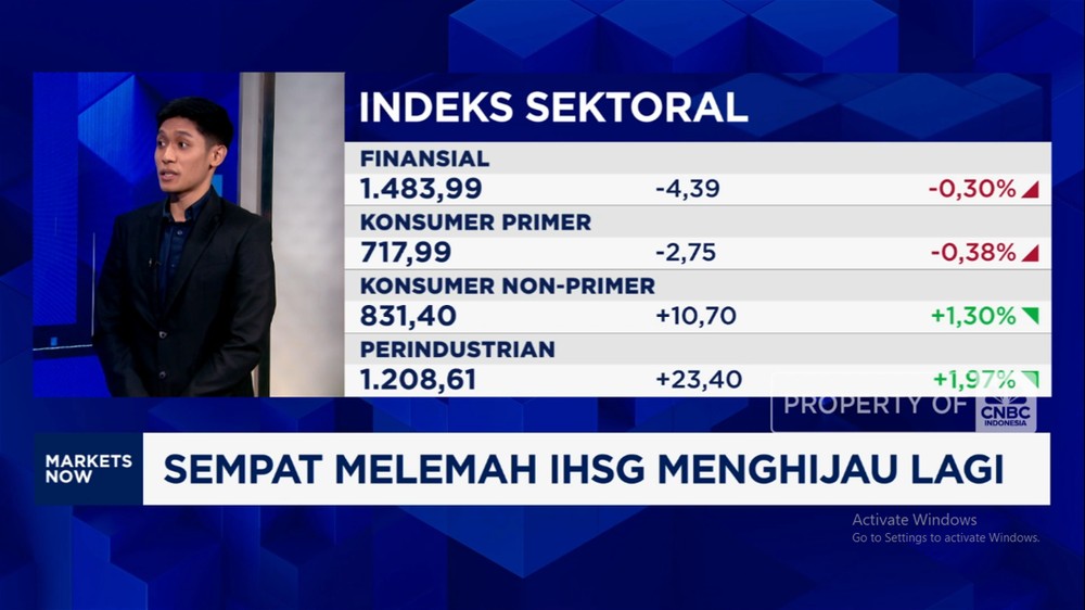 IHSG Naik Tipis, Rupiah Tertekan! Ada Apa?