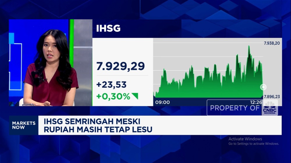 IHSG Meroket, Rupiah Loyo? Rahasianya Terungkap!