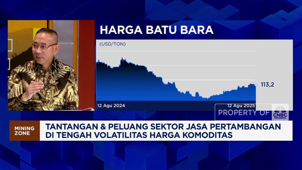 Investasi Mengalir Deras? Tantangan Perbankan di 2025!
