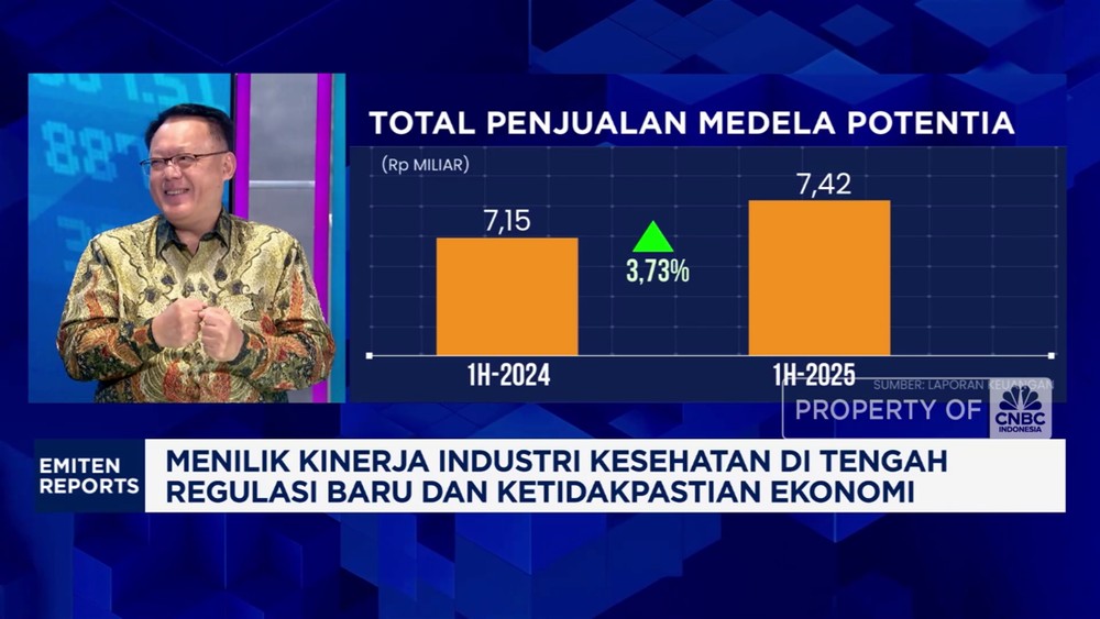 MDLA Cetak Laba Gila! Strategi Jitu Kuasai Pasar Farmasi?