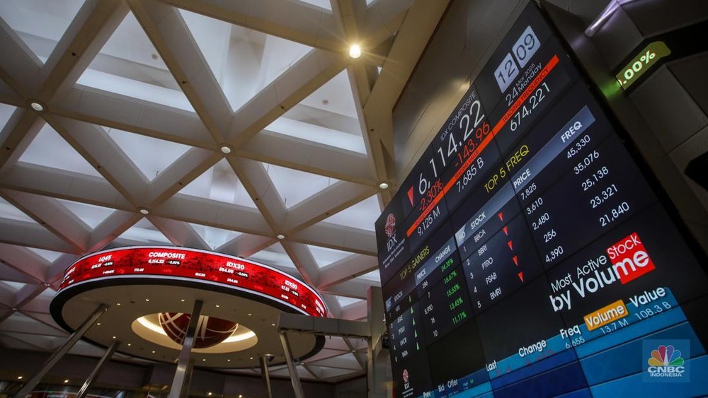 Rekor Baru! 6 Emiten Raksasa Siap IPO Tahun Ini!