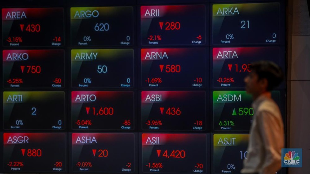 Awas Jebakan Batman! BEI Awasi Ketat 3 Saham Ini 1 Awas Jebakan Batman! BEI Awasi Ketat 3 Saham Ini