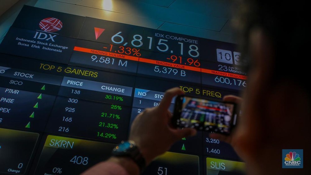 IHSG Ambles! Rekor Tertinggi Sirna, Investor Gigit Jari?