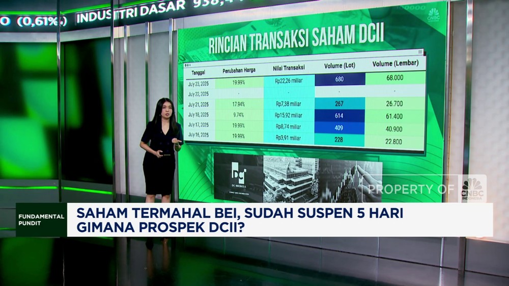 DCII Kena Suspensi BEI! Ada Apa dengan Saham Termahal Ini?