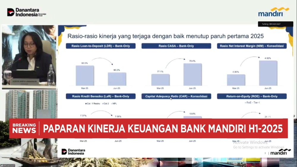 Kinerja Bank Mandiri Moncer! Laba Tembus Rp 24,5 Triliun!