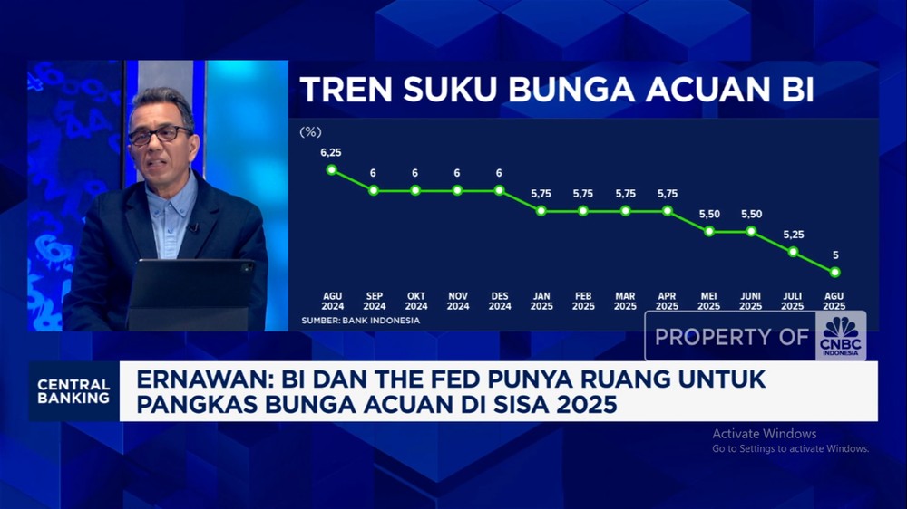 Ramalan Mengejutkan! Bos MI Ungkap Rahasia Cuan di Pasar Keuangan 2025-2026