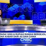 IHSG Bergantung Data AS-China, Investor Waspada Volatilitas!