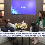Kripto RI Moncer! Siap Jadi Raja Aset Digital ASEAN?
