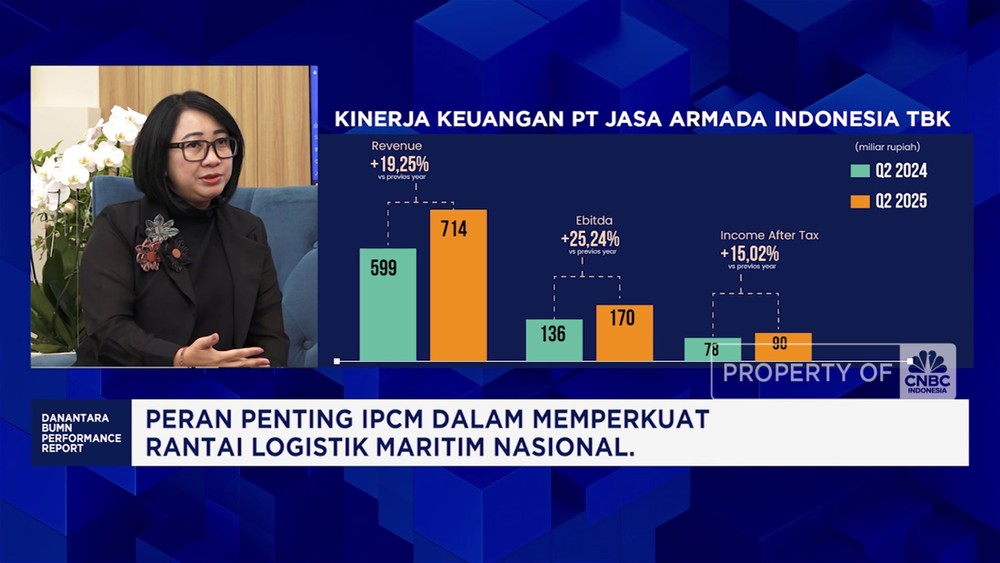 IPCM: Laba Meroket, Ekspansi Besar-besaran di Depan Mata!
