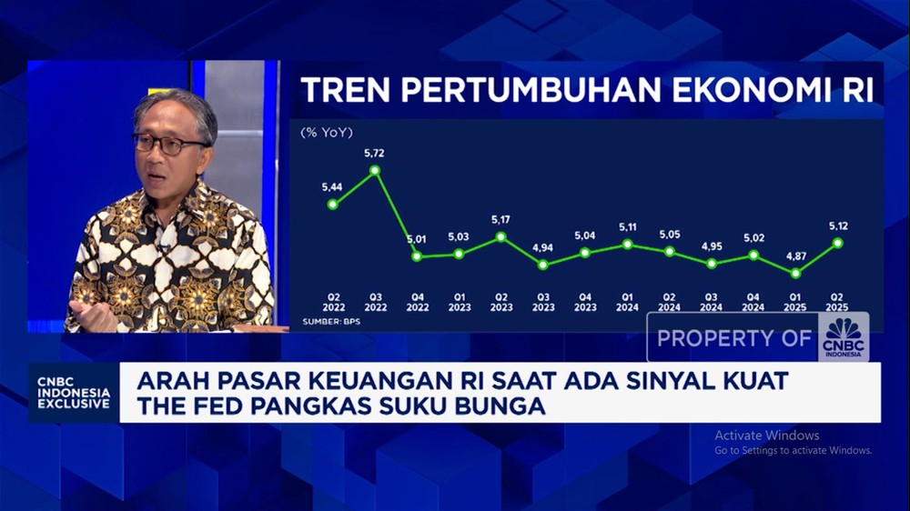 Fed Pangkas Bunga, IHSG & Rupiah Terbang Tinggi?