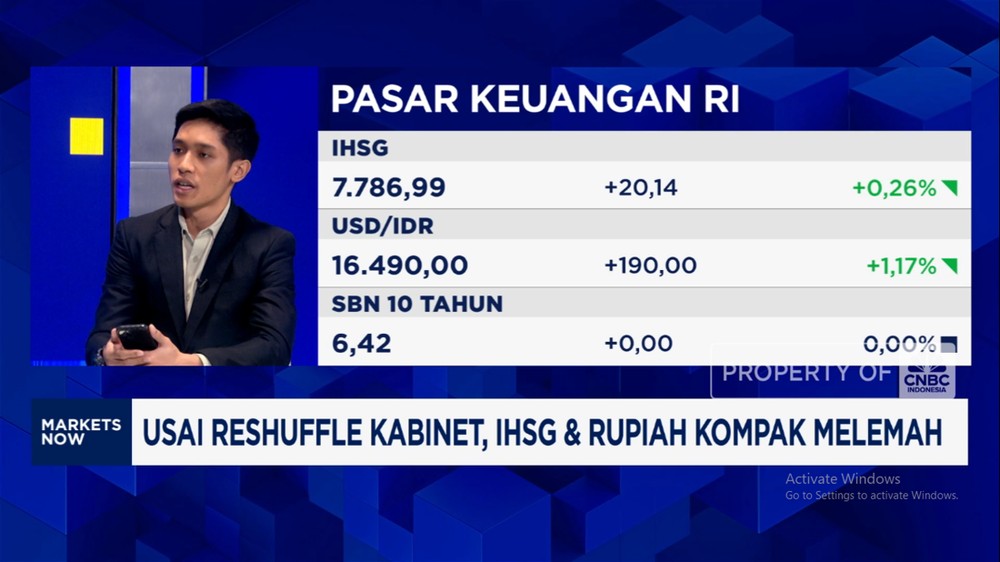 Reshuffle Kabinet: IHSG & Rupiah Ambruk!