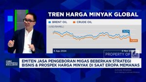 Harga Minyak Fluktuatif, Bisnis Migas Hadapi Tantangan Berat!