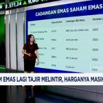 Emas Menggila, Saatnya Borong Saham Tambang?