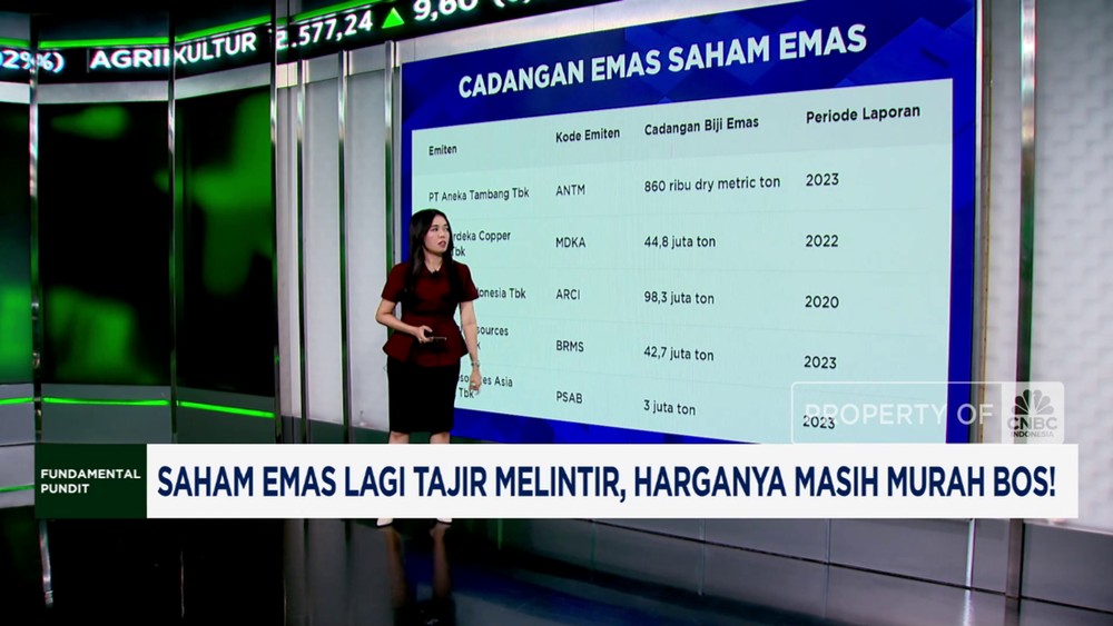 Emas Menggila, Saatnya Borong Saham Tambang?