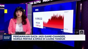 IHSG Terjun Bebas! Saham Konglomerat Ini Jadi Biang Kerok?