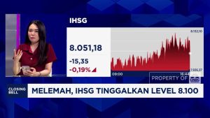 IHSG Terjun Bebas! Level 8.100 Runtuh, Ada Apa?
