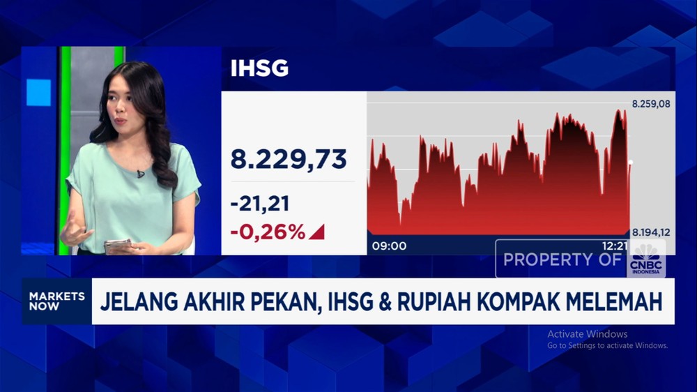 IHSG Terbang Tinggi? Menkeu Optimis Tembus 36.000!