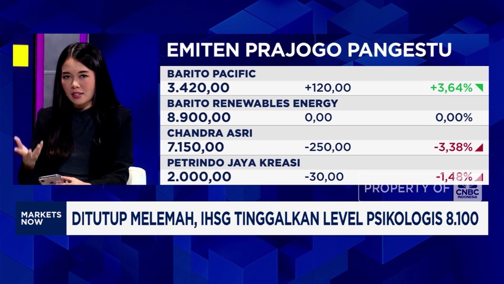 IHSG Terkoreksi, Investor Waspada Level Psikologis 8.100!