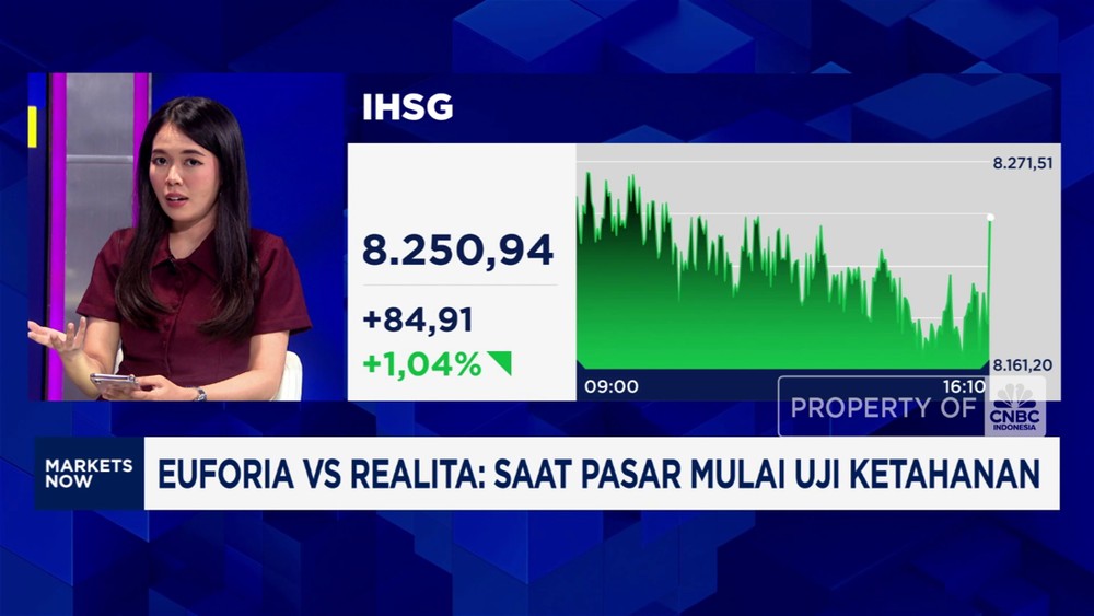 IHSG Terbang Tinggi! Sentimen Stimulus Jadi Bahan Bakar?