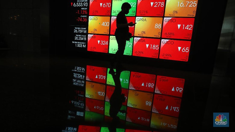 IHSG Terkoreksi di Sesi I, Sinyal Rebound Masih Redup?