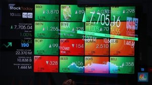 IHSG Terbang Tinggi! Sentimen RDG BI Jadi Amunisi?