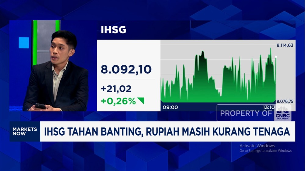 IHSG Terjaga, Rupiah Tertekan: Ada Apa dengan Pasar?