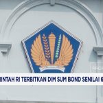 Rupiah Ketar-Ketir? RI Garap Utang Jumbo 14 Triliun Yuan!
